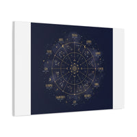 Gold Zodiac Wheel Canvas | Astrology Constellation Art, Cosmic Wall Print