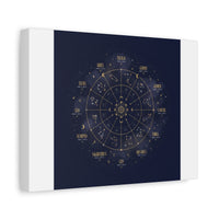 Gold Zodiac Wheel Canvas | Astrology Constellation Art, Cosmic Wall Print
