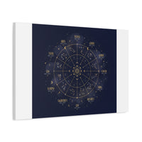 Gold Zodiac Wheel Canvas | Astrology Constellation Art, Cosmic Wall Print