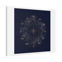 Gold Zodiac Wheel Canvas | Astrology Constellation Art, Cosmic Wall Print