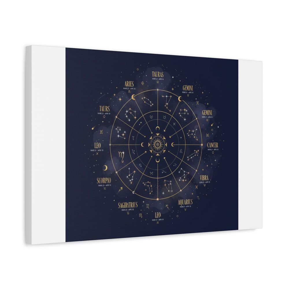 Gold Zodiac Wheel Canvas | Astrology Constellation Art, Cosmic Wall Print