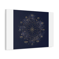 Gold Zodiac Wheel Canvas | Astrology Constellation Art, Cosmic Wall Print